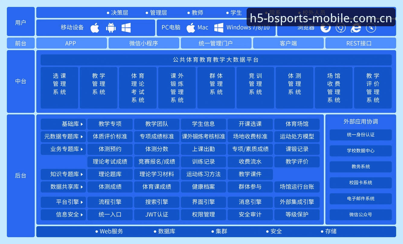 B体育平台使用全流程深度解析：从下载到日常操作的一站式指南